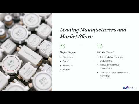 RF Filter For 5G Base Station Market