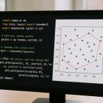 Qhull Algorithm: Unleashing Precision in Convex Hull Computation